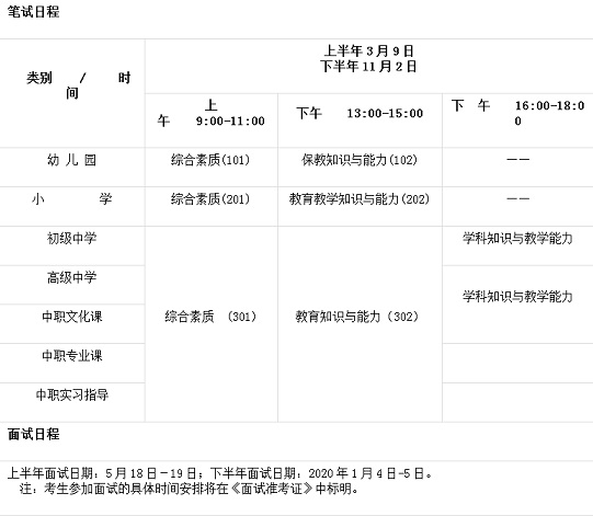 2019教師資格國考時間安排表