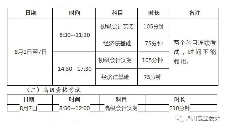 四川省2022年初級(jí)、高級(jí)會(huì)計(jì)職稱考試《準(zhǔn)考證》打印通知